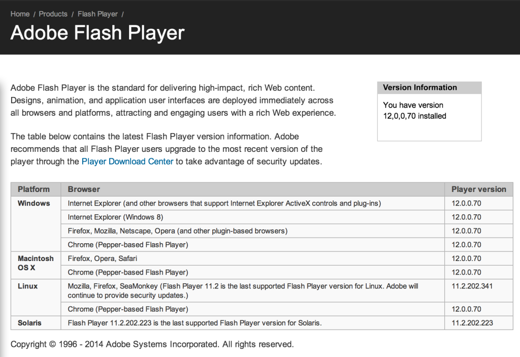 Flash Player Browser Test: Kritische Sicherheitslücke entdeckt. Check deine Browser!