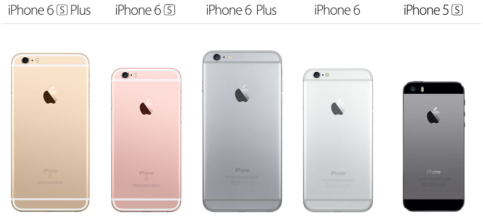 Сравнительный ряд моделей iPhone от iPhone 5S до актуального  iPhone 6S! Выглядит здорово :)